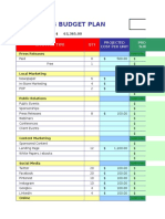 Marketing Budget Plan Template