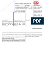 GLPA - CTSI - Ficha de Control de Lectura #1 (T)