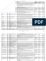 TL 3.17 List of Approved Prototype Mods PDF