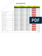 Data UKG Online Kab - Tuban - REVISI