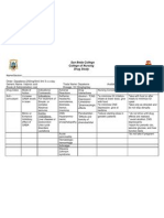 Example of Drug Study