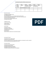 Jadual Bengkel Google Classroom