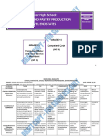 BPP Session Plan