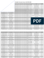 Final Exam University Core and Elective Courses 2