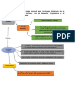 Tarea 3 de Sociologia Realizada