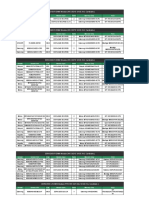 WS C621E SAGE Memory AVL List 20191107