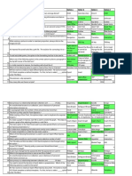 Bit MCQ 190 PDF