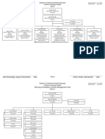 DCFS Tab D Children's Mental Health