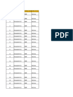 Plazas Contrato Ugel Bambamarca 2020 - para Adjudicar Publicacion Final