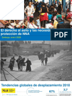 Derecho Al Asilo y Necesidades de Proteccion NNA