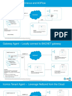 BACNET Options