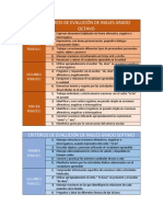 Criterios de Evaluacion Profe Felix