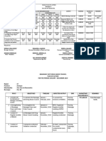 Badac Plan of Action - 2018