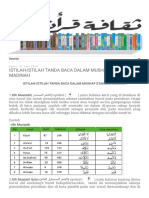 Saqafah Quraniyah - ISTILAH-ISTILAH TANDA BACA DALAM MUSHAF STANDAR MADINAH