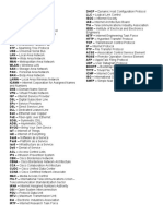 Net102 Abbreviations