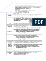 RMA2 Actividad 1.1 Operaciones Con Enteros