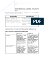 Cuadro Comparativo Devoluciones VS Compensaciones