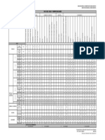 COMPATIBILIDAD DE USOS Y DESTINOS PDDUPC PUBLICACIÓNa