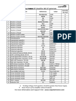 Bengal Tiger List of Components