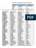 Lista de Verbos Irregulares Con Pronunciación Aproximada