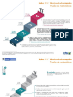 Niveles de Desempeno Prueba De-Matematicas