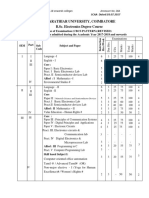 B.SC., Electronics Syllabus