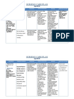 Nursing Care Plan: Acute Pain