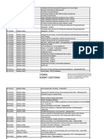 Osd MDR Log 20072009