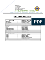 SPG Officers 2020: Mapuroc Elementary School