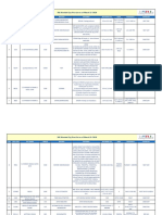 SRL Mumbai City Price List W.E.F March 15 - 2018