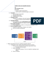 BA401 - Competitive Rivalry and Competitive Dynamics