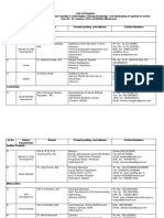 List of Delegates - 28jan2016