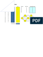 Shortest Path Problem