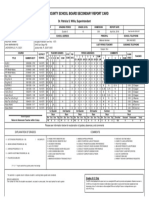 Duval County School Board Secondary Report Card: Dr. Patricia S. Willis, Superintendent