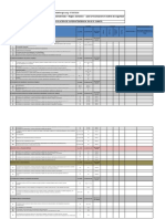 Lista Verificacion Sunafil PDF