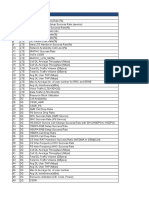 KPI Formula All Vendors