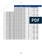 UL Cumulative Quality Ratio Period Start Time BSC Name BCF Name BTS Name TRX Name TRX Id