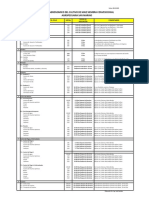 Manejo Agronomico Del Maiz (Convencional) PDF