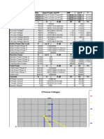 3 Phase System Simulation V2