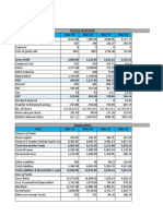 Dalmia Cement (Bharat) LTD