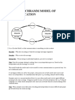 Osgood-Schramm Model of Communication