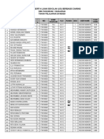 Daftar Peserta Us Daring 1920