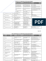 Vendor Address Review January 2020 PDF