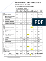 Kendriya Vidyalaya Gachibowli, Gpra Campus, Hyd-32: Subject: Mathematics (041) (Standard)