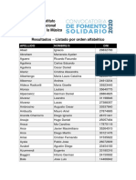 INAMU - Resultados Convocatoria de Fomento Solidario 2020