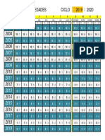 Tabla para Edades, Automatica PDF