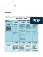 Indikator TPC Bahasa Anak