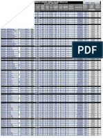 Maruti Suzuki Arena Salem Price List W.E.F 20 JUN 2019