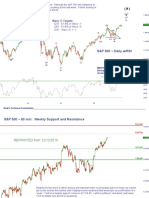 Market Discussion 19 Dec 10