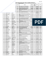 List of Candidates Applied For The Post of Junior Clerk Bs-11